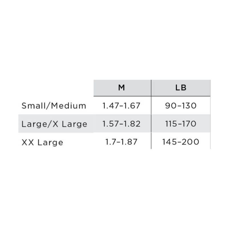 Tabla de tallajes 