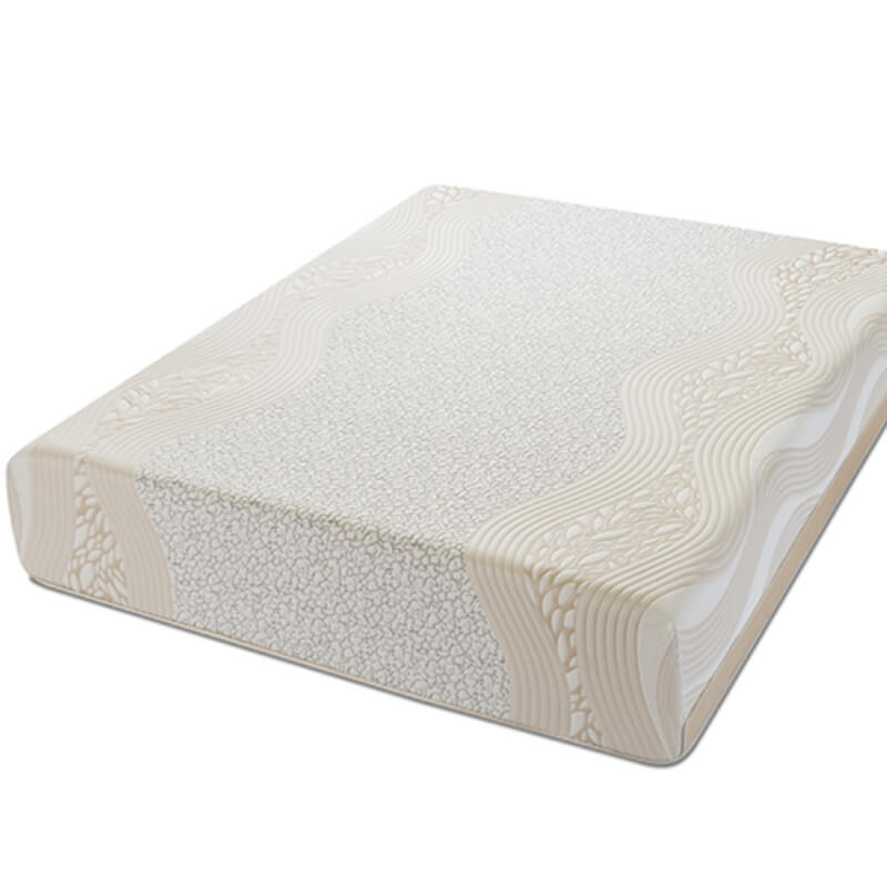 COLCHON CHAIDE ELEGANCE 3 PLAZAS
