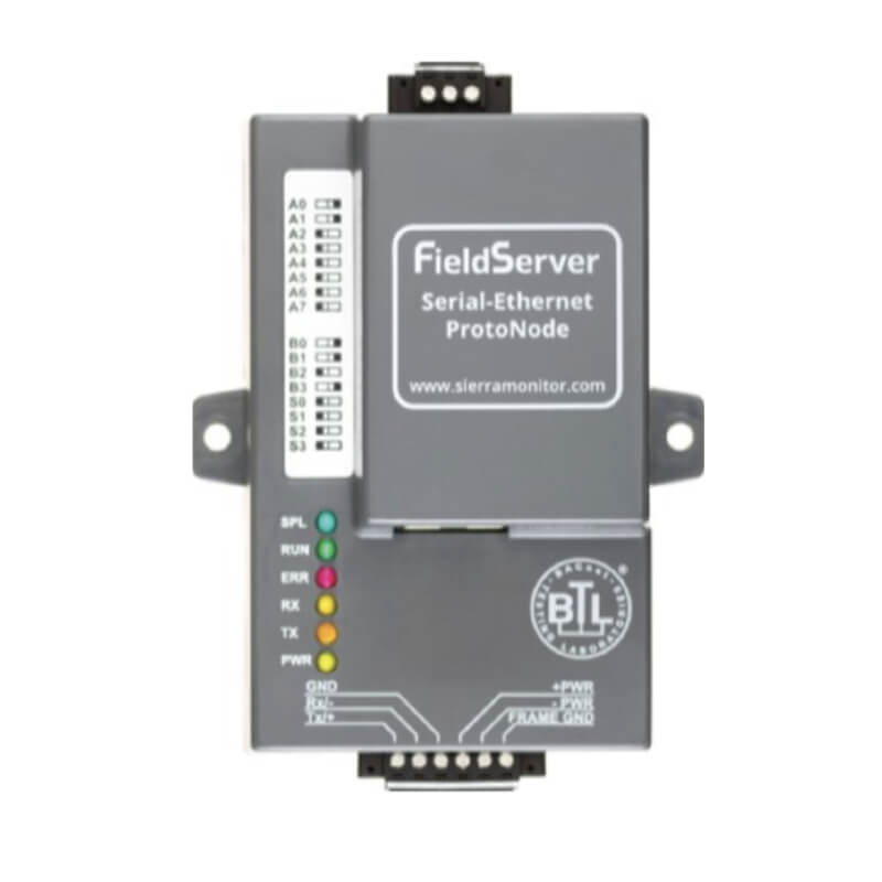 CONVERSOR DE RS-232 A MODBUS TCP