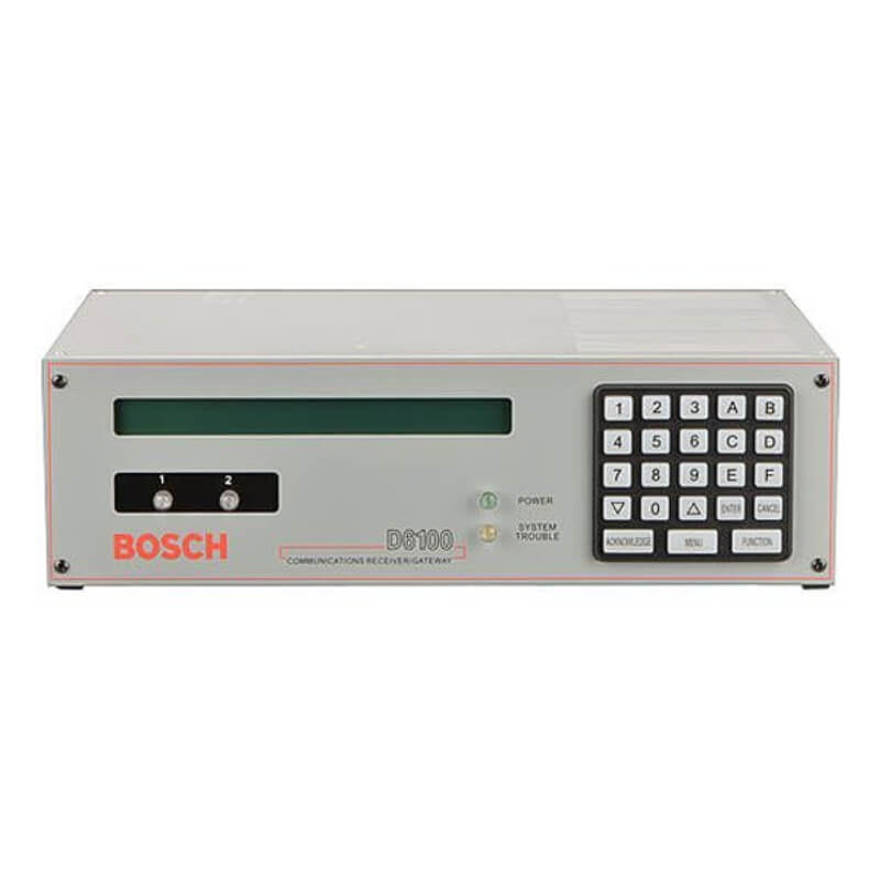 CENTRAL DE MONITOREO CONNECTIX