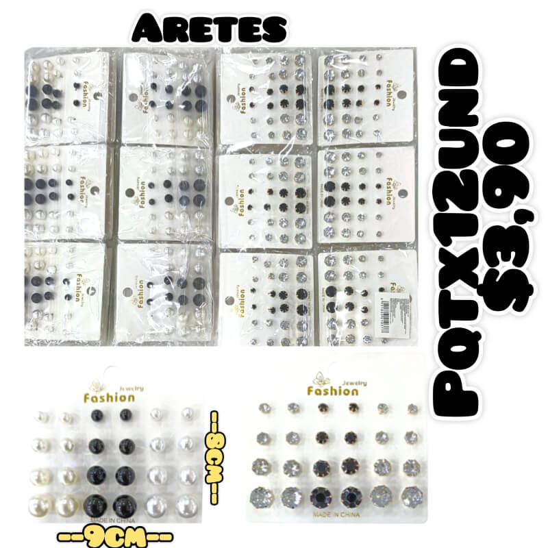 ARETES
